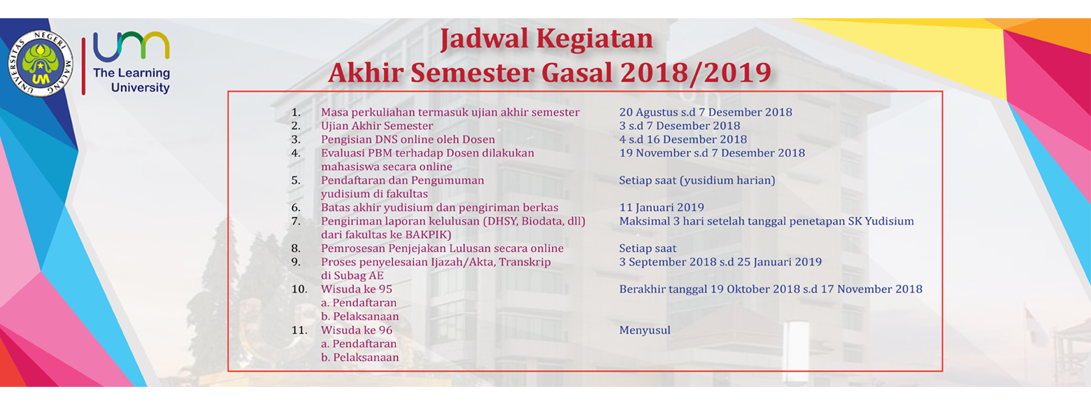 Jadwal Ujian Sekolah Pascasarjana UM