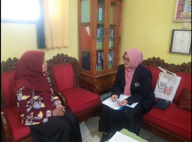 “Transformasi Asesmen Proyek: Karya Kolaboratif UM-SDN Lesanpuro 1 untuk Kurikulum Mendalam”