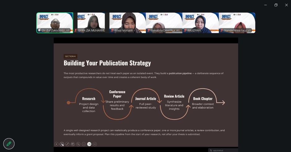 IMPACT 2nd Day: Topic on Types of Journal Article Strategic Foundation: Choosing Your Target Journal